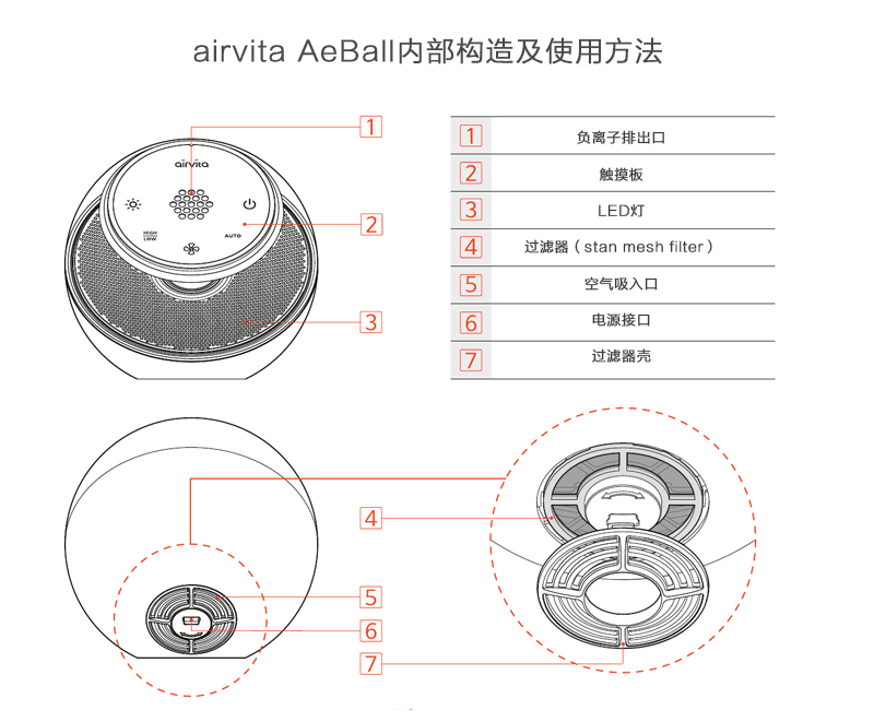 韩国原产airvita AeBall无线负离子空气净化器家用除味器 白色