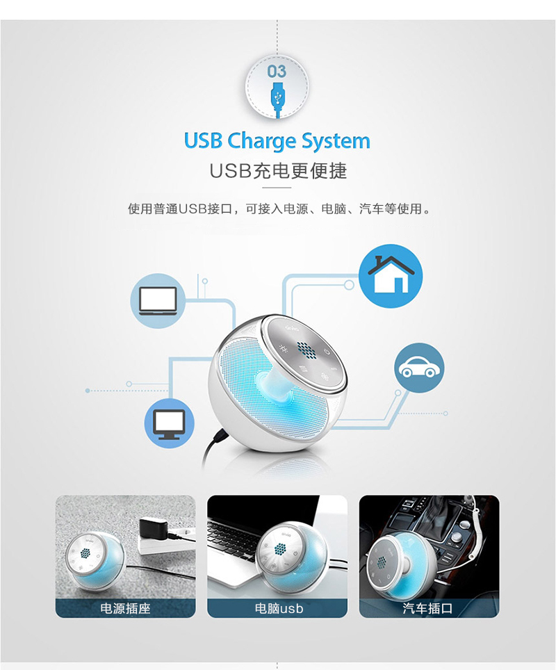 韩国原产airvita AeBall无线负离子空气净化器家用除味器 白色