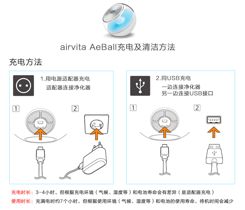 韩国原产airvita AeBall无线负离子空气净化器家用除味器 白色