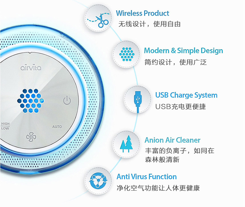 韩国原产airvita AeBall无线负离子空气净化器家用除味器 白色