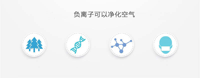 韩国原产airvita AeBall无线负离子空气净化器家用除味器 白色