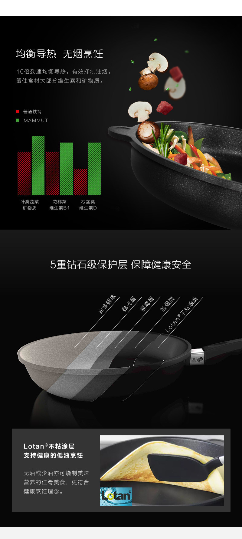 德国MAMMUT高品质重型铸铝LATON涂层防粘平底煎锅24cm 黑色