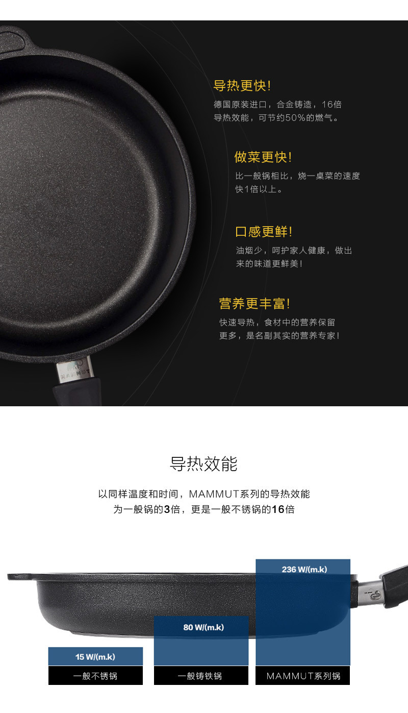 德国MAMMUT高品质重型铸铝LATON涂层防粘平底煎锅24cm 黑色