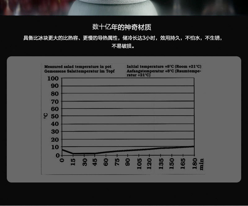 芬兰原产HUKKA滑石冰镇皿 滑石红酒冰镇皿含酒瓶 灰色
