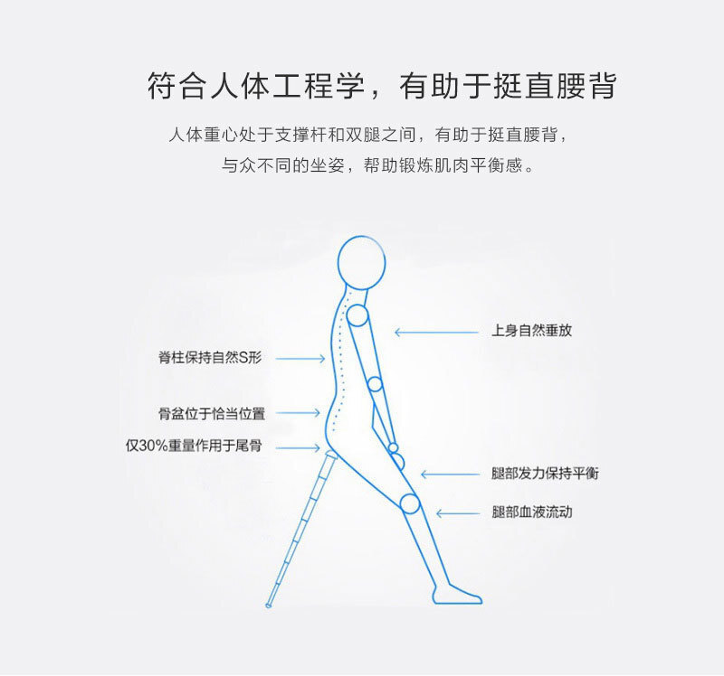 丹麦原产SITPACK便携式户外旅行排队可伸缩折叠椅 黑色 第2代