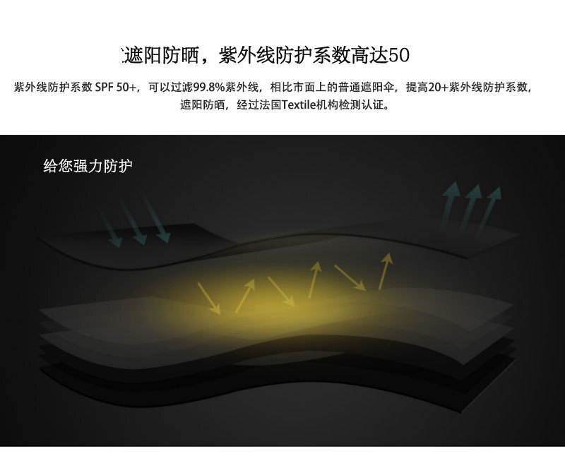 法国原产Guy de Jean太阳伞自动开合折叠晴雨伞防晒SPF50+ 黑色