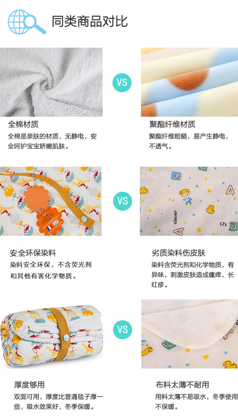 法国原产Carotte&Cie婴儿毯婴儿抱毯盖毯复古花