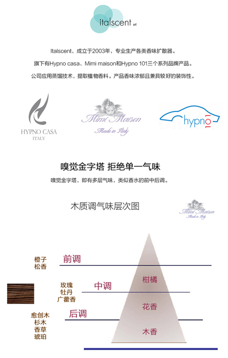 意大利原产Mimi Maison空气清新剂喷雾香薰125ml木质调 透明