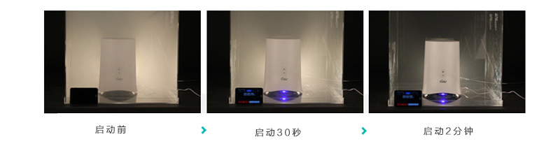 韩国原产clair家用除甲醛空气净化器除尘除异味净化器 白色