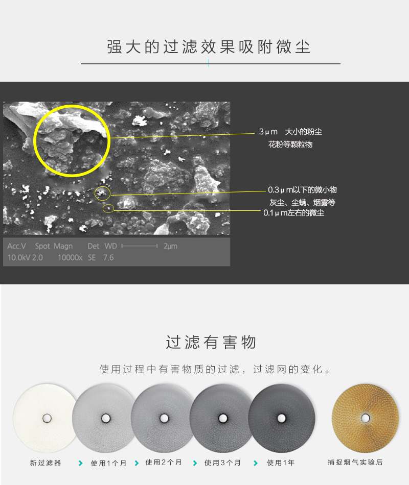 韩国原产clair家用除甲醛空气净化器除尘除异味净化器 白色