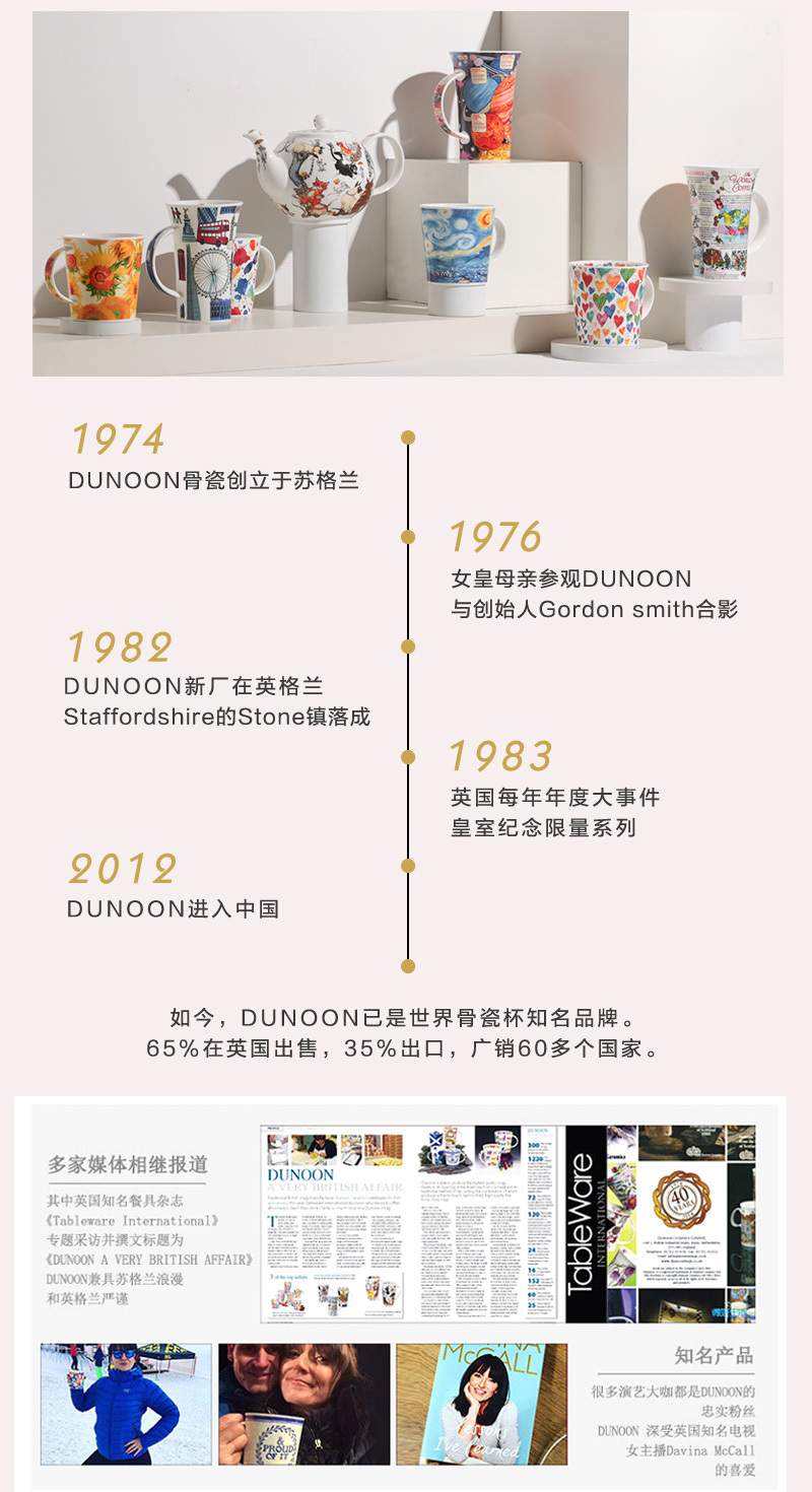 英国丹侬Dunoon骨瓷水杯 CAIRNGORM杯型炫彩系列 炫彩波点 蓝色礼盒