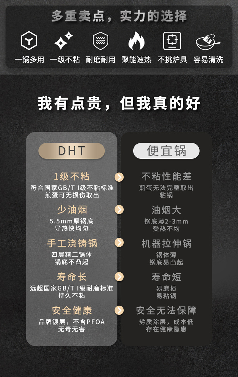 DHT 铝压铸不粘锅28cm深煎锅 黑色