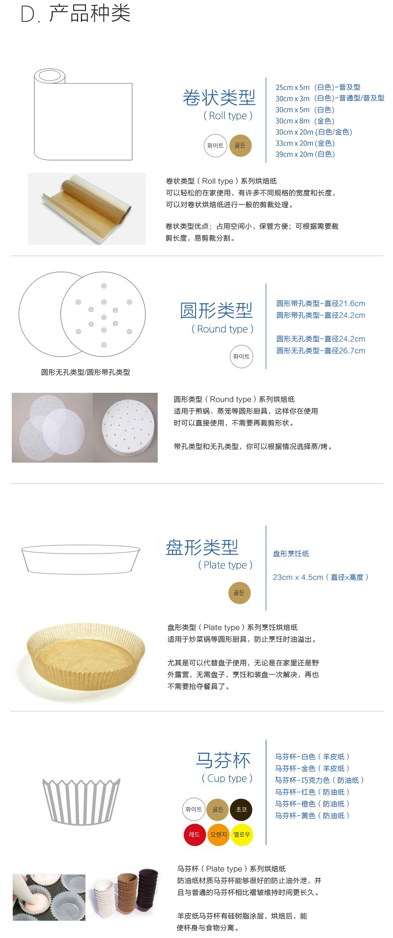 韩国原产NORDICPAPER圆形烘焙纸烤盘纸蒸笼纸 30个/盒 白色 直径 24.2cm 无孔